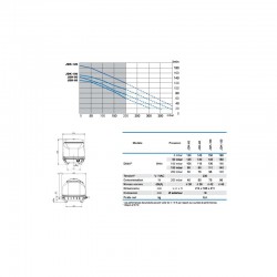Compresseur à membranes SECOH JDK-C-60