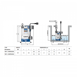 Kit Ecoflo 5 et 6 EH passage sortie basse à sortie haute