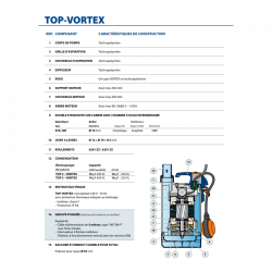 Kit Ecoflo 5 et 6 EH passage sortie basse à sortie haute