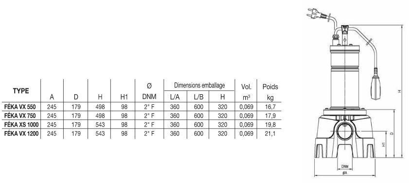 plan-feka-vx-550-aut