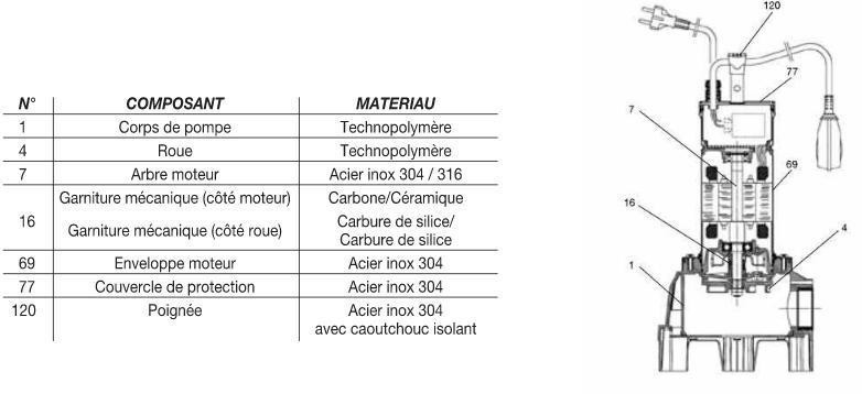FEKA VX 550 plan