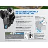 PRÉFILTRE à LAMELLES PF17+CPS pour fosse