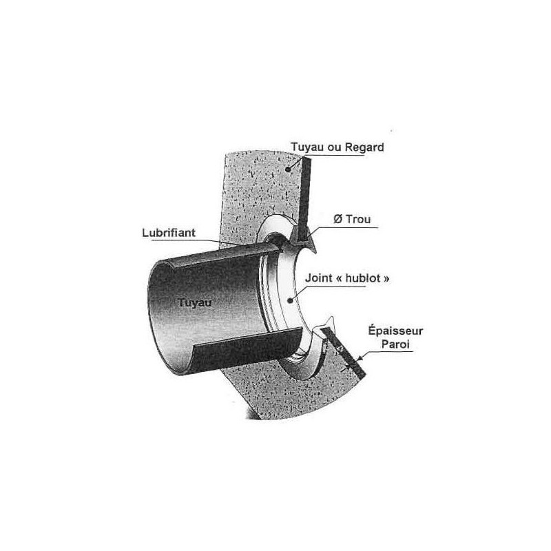 Joint hublot 100 mm passe paroi Joint hublot 100 mm passe paroi