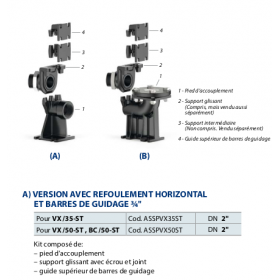 Pieds d'accouplement Pedrollo